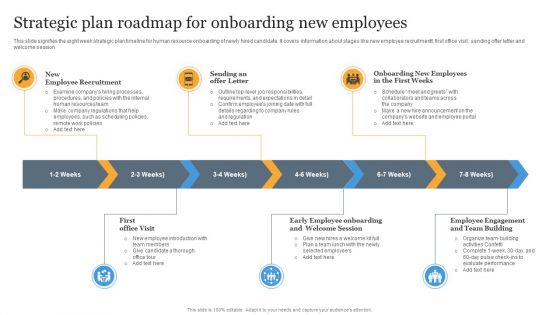 Strategic Plan Roadmap For Onboarding New Employees Slides PDF