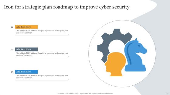 Strategic Plan Roadmap Ppt PowerPoint Presentation Complete Deck With Slides