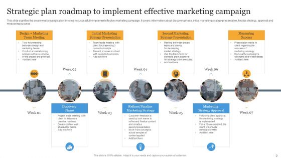 Strategic Plan Roadmap Ppt PowerPoint Presentation Complete Deck With Slides