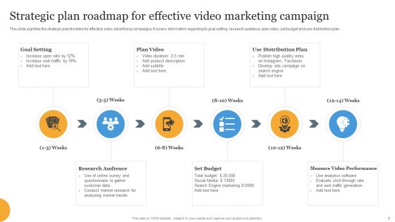 Strategic Plan Roadmap Ppt PowerPoint Presentation Complete Deck With Slides