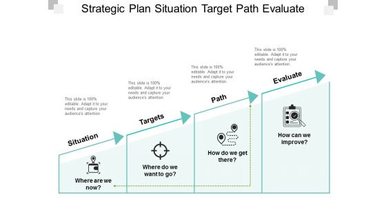Strategic Plan Situationtarget Path Evaluate Ppt PowerPoint Presentation Show Design Ideas