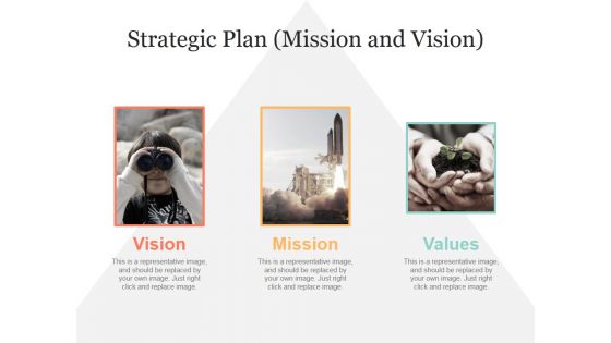 Strategic Plan Template 4 Ppt PowerPoint Presentation Gallery Good Strategic Plan Template 4 Ppt PowerPoint Presentation Gallery Good