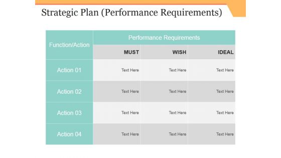 Strategic Plan Template 5 Ppt PowerPoint Presentation Infographic Template Background Image