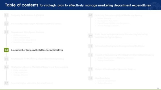 Strategic Plan To Effectively Manage Marketing Department Expenditures Ppt PowerPoint Presentation Complete Deck With Slides