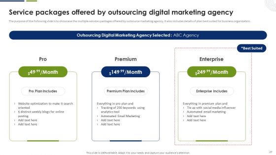 Strategic Plan To Effectively Manage Marketing Department Expenditures Ppt PowerPoint Presentation Complete Deck With Slides