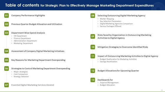 Strategic Plan To Effectively Manage Marketing Department Expenditures Ppt PowerPoint Presentation Complete Deck With Slides