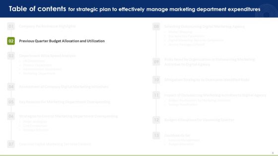 Strategic Plan To Effectively Manage Marketing Department Expenditures Ppt PowerPoint Presentation Complete Deck With Slides