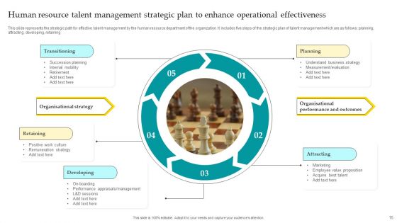 Strategic Plan To Enhance Operational Effectiveness Ppt PowerPoint Presentation Complete Deck With Slides