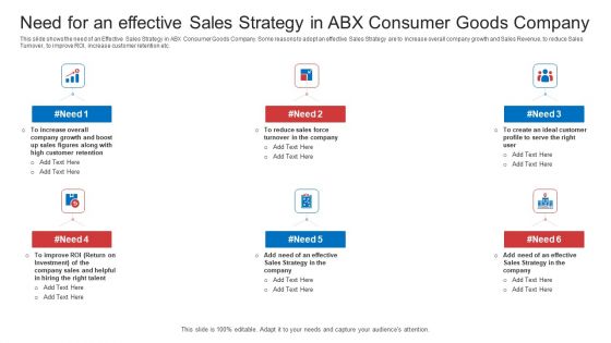 Strategic Plan To Increase Sales Volume And Revenue Need For An Effective Sales Strategy In Abx Consumer Goods Company Structure PDF
