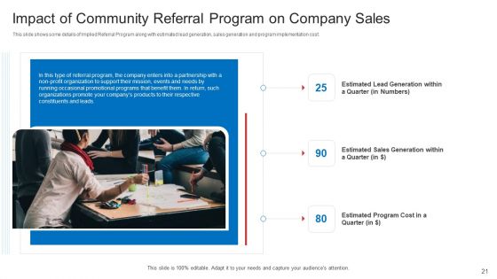 Strategic Plan To Increase Sales Volume And Revenue Ppt PowerPoint Presentation Complete Deck With Slides