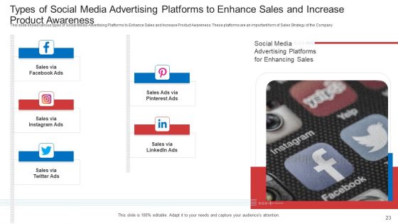 Strategic Plan To Increase Sales Volume And Revenue Ppt PowerPoint Presentation Complete Deck With Slides