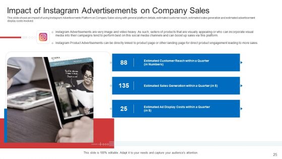 Strategic Plan To Increase Sales Volume And Revenue Ppt PowerPoint Presentation Complete Deck With Slides