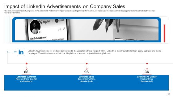 Strategic Plan To Increase Sales Volume And Revenue Ppt PowerPoint Presentation Complete Deck With Slides
