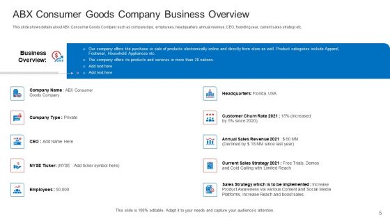 Strategic Plan To Increase Sales Volume And Revenue Ppt PowerPoint Presentation Complete Deck With Slides