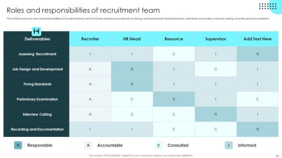 Strategic Plan To Optimize Hiring Process Ppt PowerPoint Presentation Complete Deck With Slides