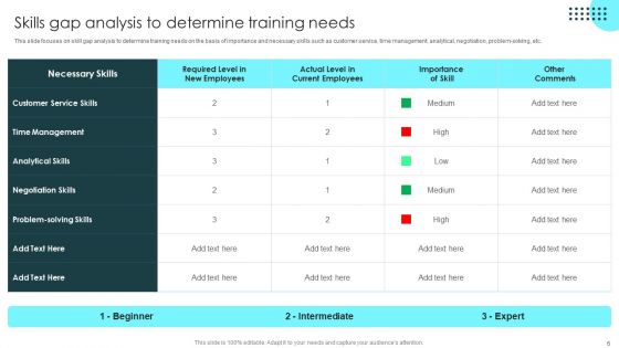 Strategic Plan To Optimize Hiring Process Ppt PowerPoint Presentation Complete Deck With Slides