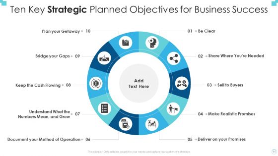 Strategic Planned Objectives Ppt PowerPoint Presentation Complete Deck With Slides