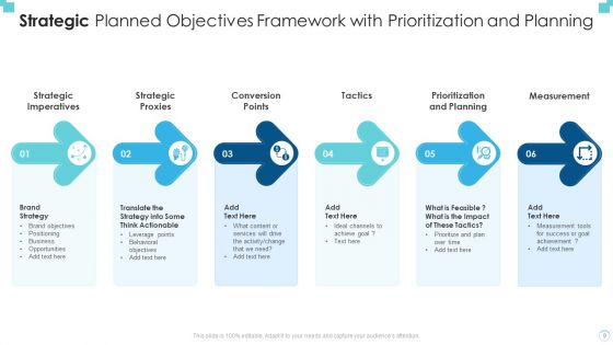 Strategic Planned Objectives Ppt PowerPoint Presentation Complete Deck With Slides