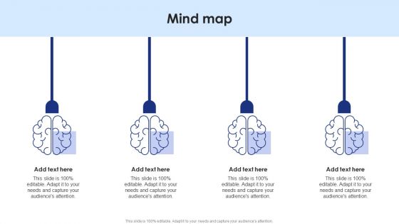 Strategic Planning And Execution A Comprehensive Guide Mind Map Ideas PDF