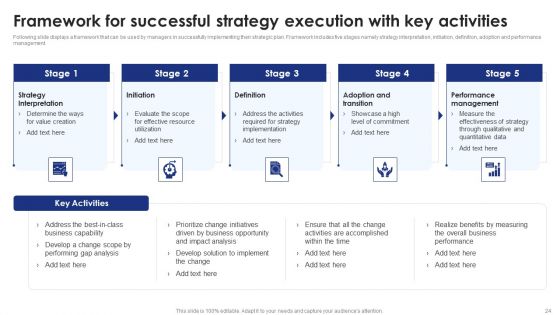 Strategic Planning And Execution A Comprehensive Guide To Models Frameworks And Procedures Complete Deck