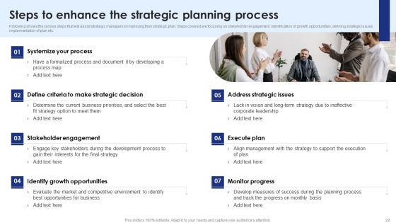 Strategic Planning And Execution A Comprehensive Guide To Models Frameworks And Procedures Complete Deck