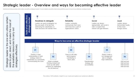 Strategic Planning And Execution A Comprehensive Guide To Models Frameworks And Procedures Complete Deck