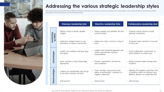Strategic Planning And Execution A Comprehensive Guide To Models Frameworks And Procedures Complete Deck