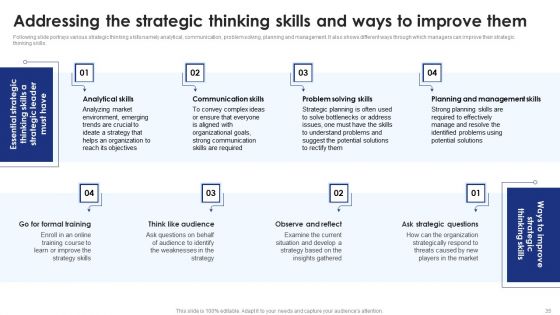 Strategic Planning And Execution A Comprehensive Guide To Models Frameworks And Procedures Complete Deck