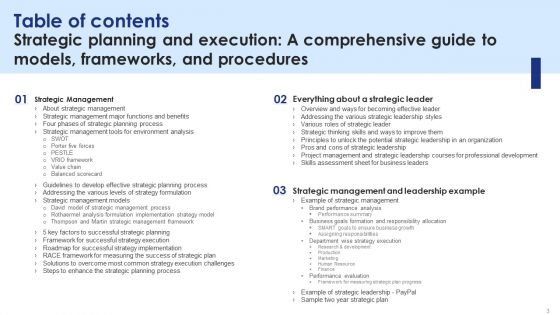 Strategic Planning And Execution A Comprehensive Guide To Models Frameworks And Procedures Complete Deck