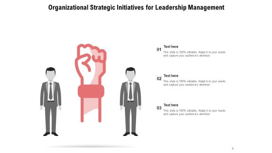 Strategic Planning And Initiatives Corporate Growth Ppt PowerPoint Presentation Complete Deck