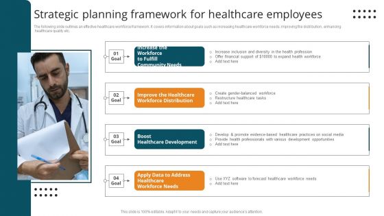 Strategic Planning Framework For Healthcare Employees Background PDF