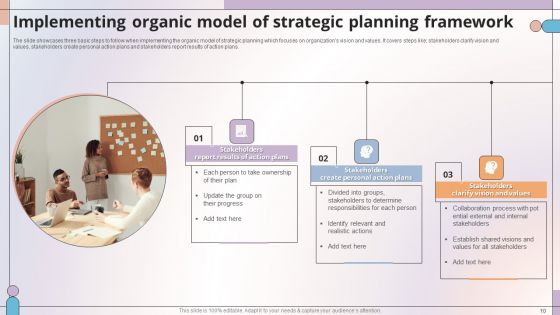 Strategic Planning Framework Ppt PowerPoint Presentation Complete Deck With Slides