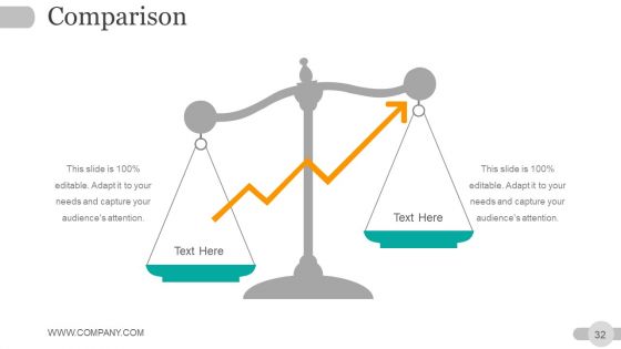 Strategic Planning Gap Analysis Ppt PowerPoint Presentation Complete Deck With Slides