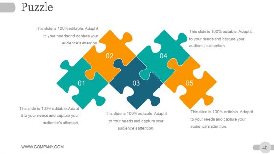Strategic Planning Gap Analysis Ppt PowerPoint Presentation Complete Deck With Slides