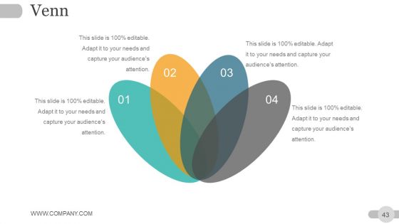 Strategic Planning Gap Analysis Ppt PowerPoint Presentation Complete Deck With Slides