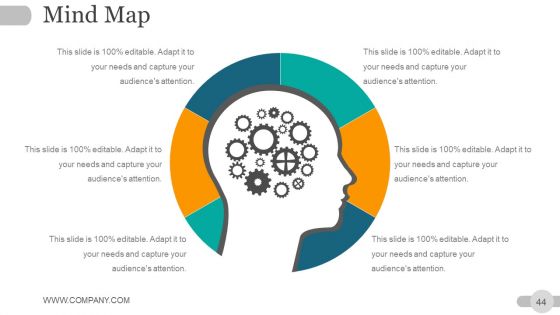 Strategic Planning Gap Analysis Ppt PowerPoint Presentation Complete Deck With Slides