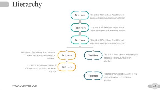 Strategic Planning Gap Analysis Ppt PowerPoint Presentation Complete Deck With Slides