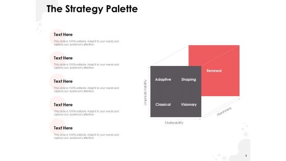 Strategic Planning Model Ppt PowerPoint Presentation Complete Deck With Slides