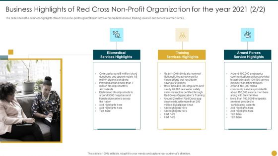 Strategic Planning Models For Non Profit Organizations Business Highlights Of Red Cross Non Profit Slides PDF