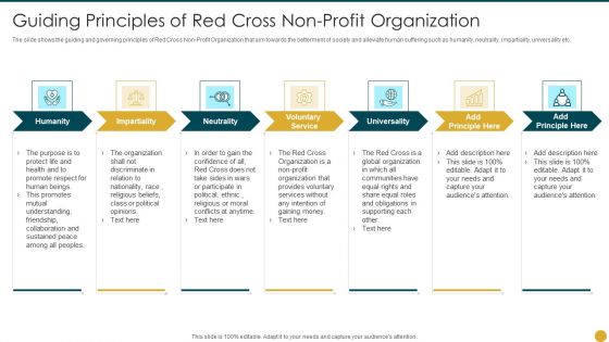 Strategic Planning Models For Non Profit Organizations Guiding Principles Profit Organization Slides PDF