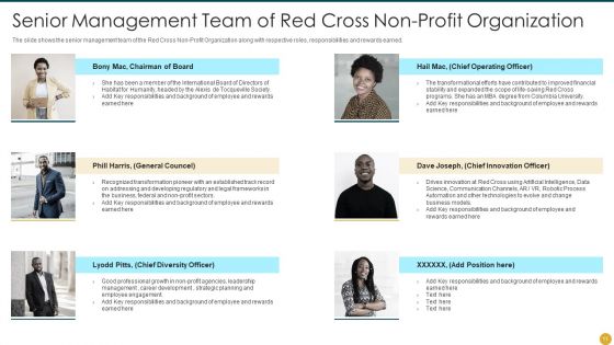 Strategic Planning Models For Non Profit Organizations Ppt PowerPoint Presentation Complete Deck With Slides