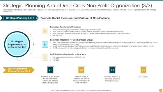 Strategic Planning Models For Non Profit Organizations Ppt PowerPoint Presentation Complete Deck With Slides