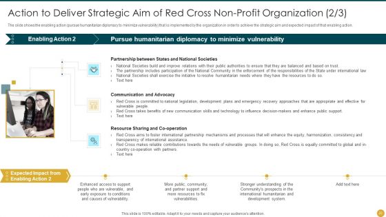 Strategic Planning Models For Non Profit Organizations Ppt PowerPoint Presentation Complete Deck With Slides