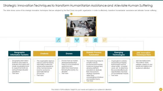 Strategic Planning Models For Non Profit Organizations Ppt PowerPoint Presentation Complete Deck With Slides