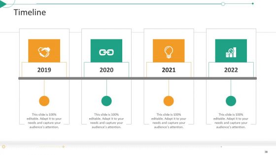 Strategic Planning Needs Evaluation PowerPoint Template Ppt PowerPoint Presentation Complete Deck With Slides
