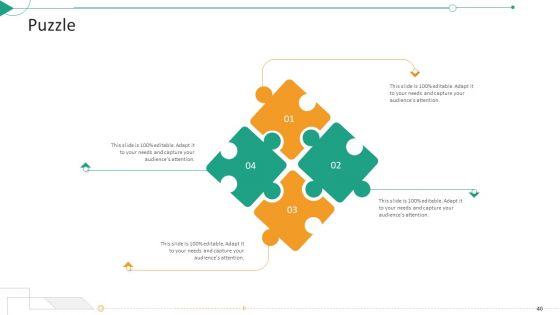 Strategic Planning Needs Evaluation PowerPoint Template Ppt PowerPoint Presentation Complete Deck With Slides