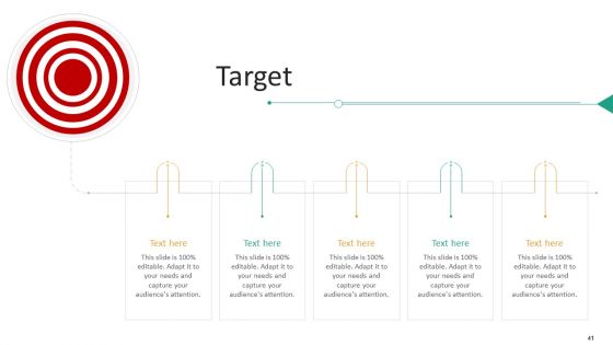 Strategic Planning Needs Evaluation PowerPoint Template Ppt PowerPoint Presentation Complete Deck With Slides