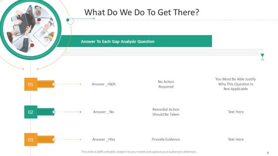 Strategic Planning Needs Evaluation PowerPoint Template Ppt PowerPoint Presentation Complete Deck With Slides