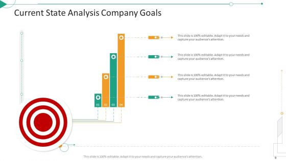 Strategic Planning Needs Evaluation PowerPoint Template Ppt PowerPoint Presentation Complete Deck With Slides