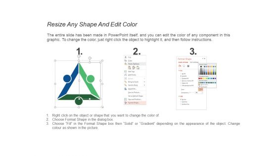 Strategic Planning Planning Process Flow Ppt PowerPoint Presentation Show Guide